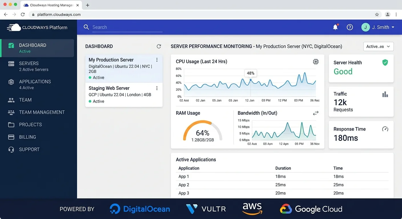 Cloudways 主機管理介面示意圖，左側為伺服器列表，右側為效能監控儀表板，底部標示支援的雲端供應商 Logo（DigitalOcean、Vultr、AWS、GCP）