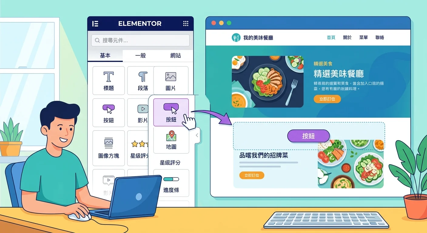 Elementor 拖拉式編輯介面的示意圖，左邊是元件面板，右邊是頁面預覽