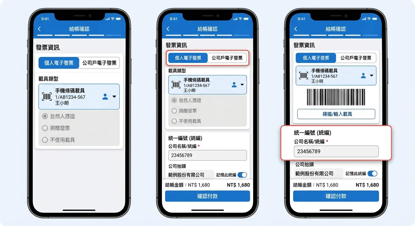 電子發票結帳頁面 UI 示意，顯示發票類型選擇（個人/公司）、載具選擇（手機條碼/自然人憑證/捐贈）、統編輸入欄位