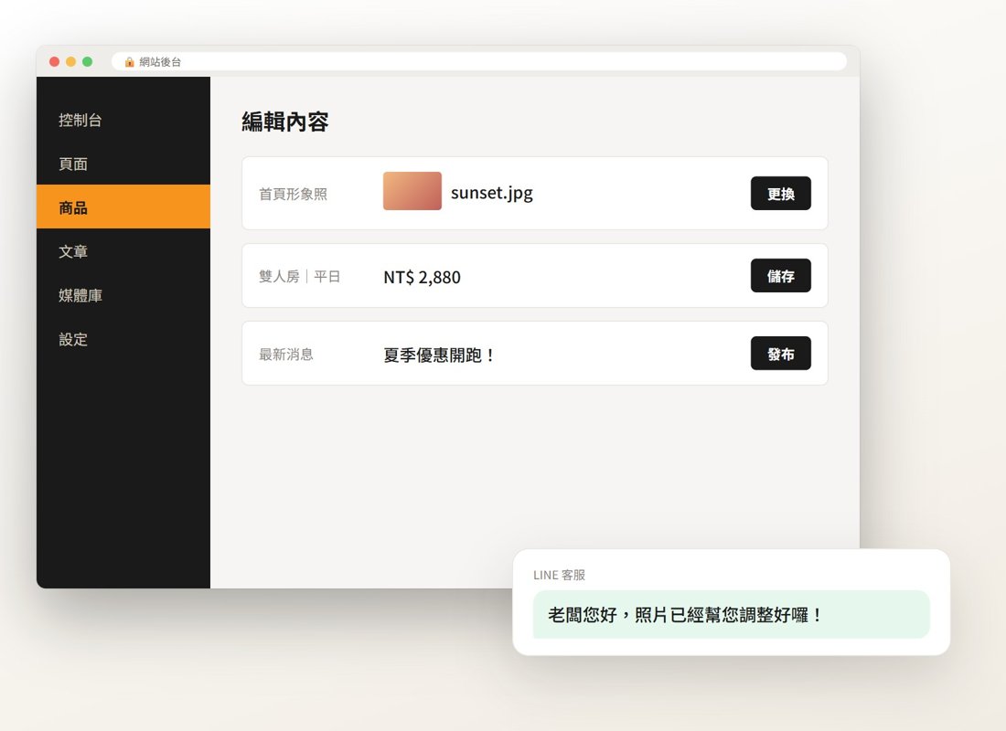 好操作的網站後台