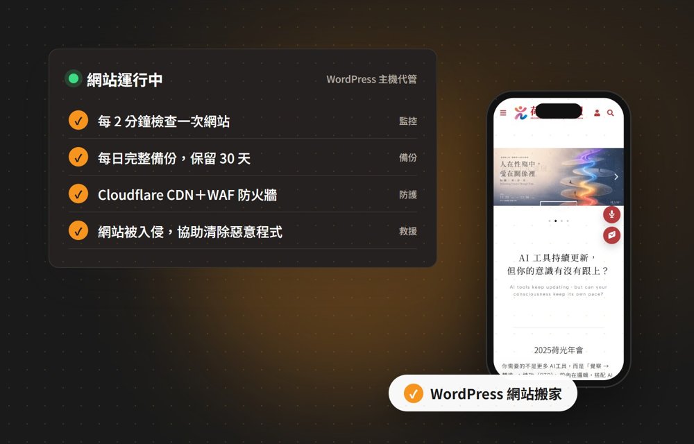 WordPress 主機代管：備份、防火牆、監控