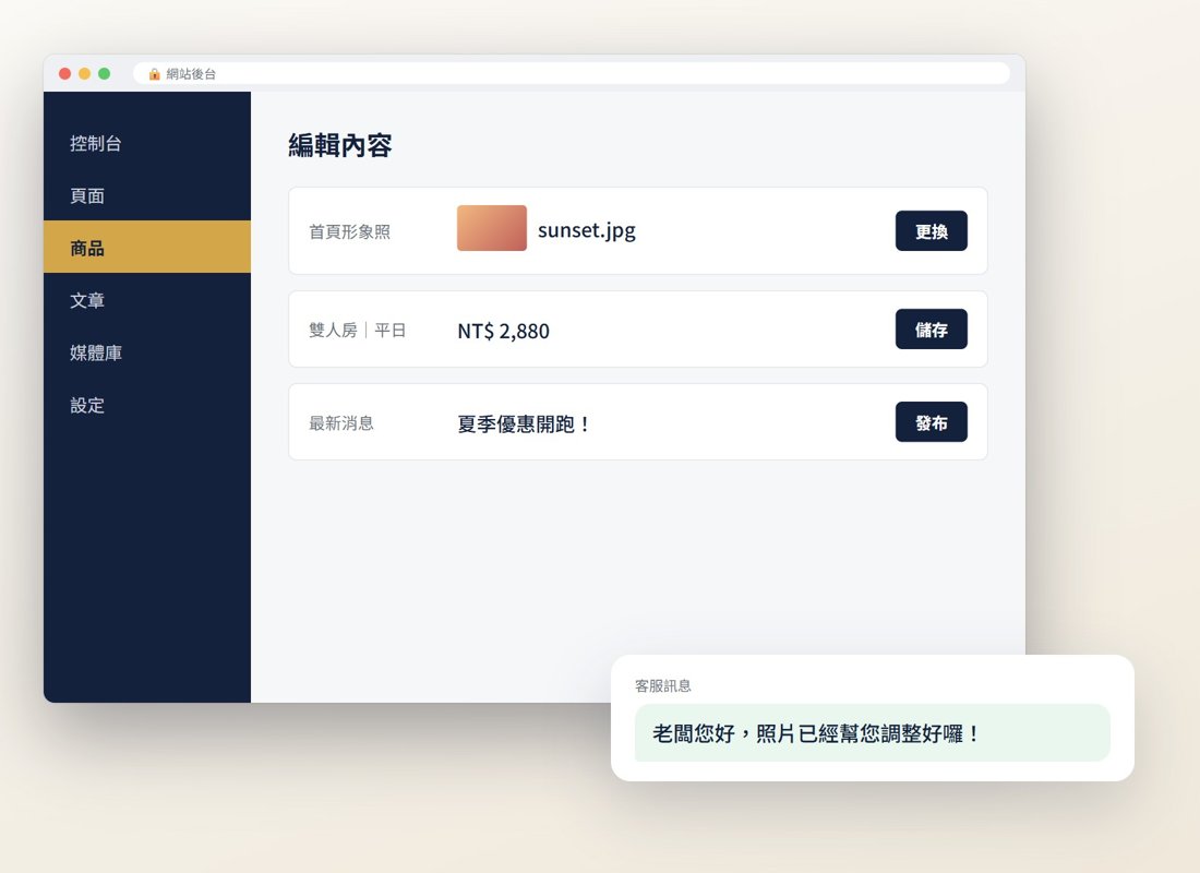 好操作的網站後台
