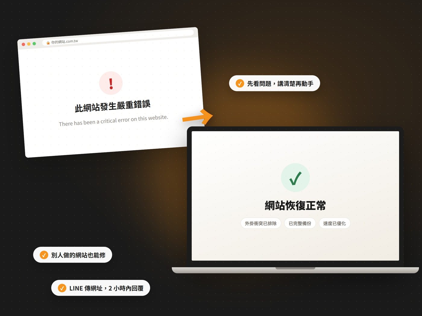 WordPress 網站出現「此網站發生嚴重錯誤」，經 GOT YOU DESIGN 維修後恢復正常
