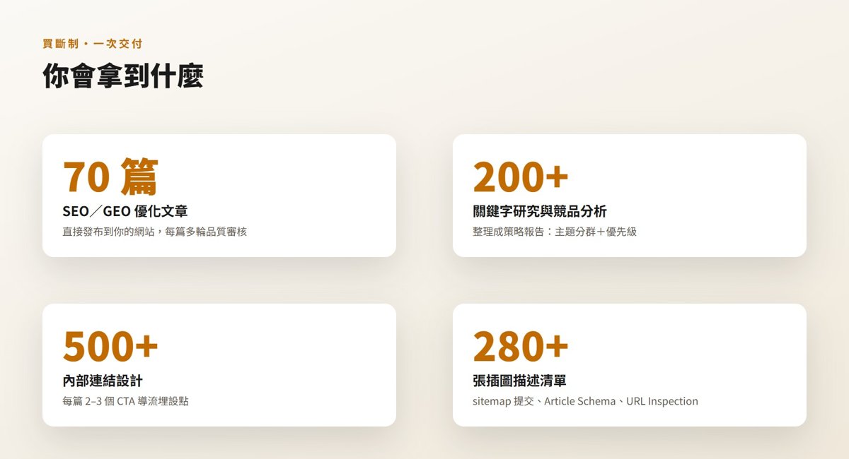 GEO優化買斷方案交付內容