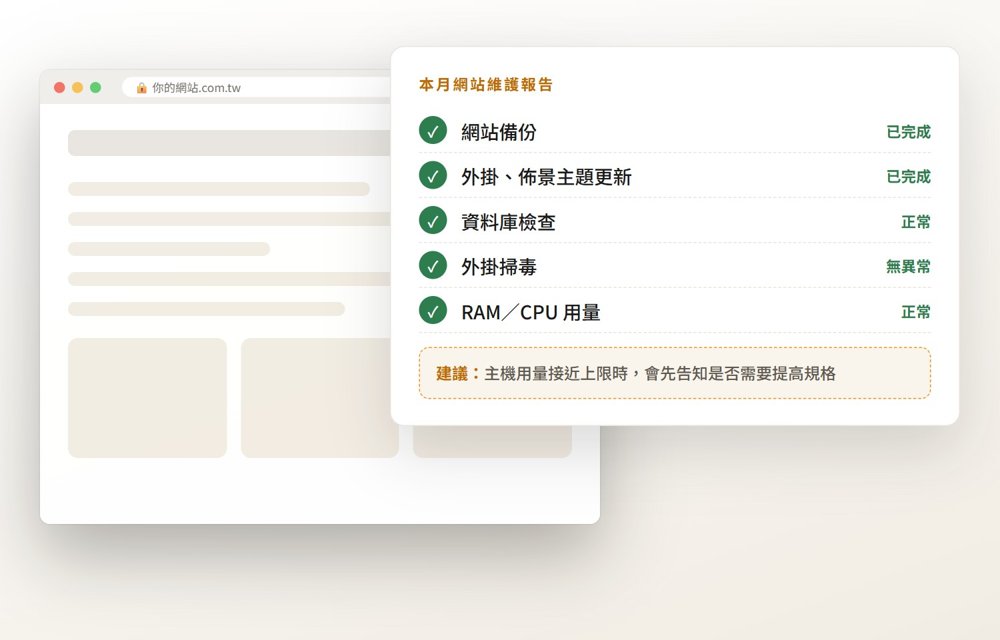 GOT YOU DESIGN 每月網站維護報告
