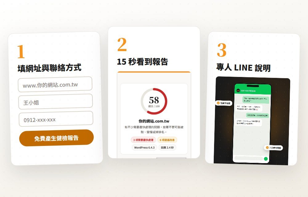 網站健檢三步驟