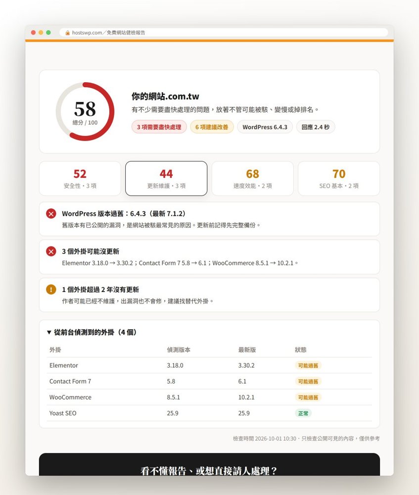 WordPress網站健檢報告範例